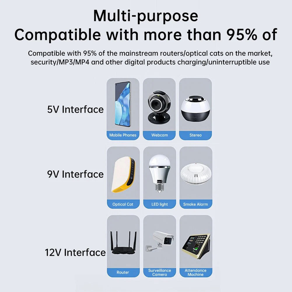 1pc For Home Office For Outdoo - Outdoor Uninterruptible Power Supply recensie en prijs
