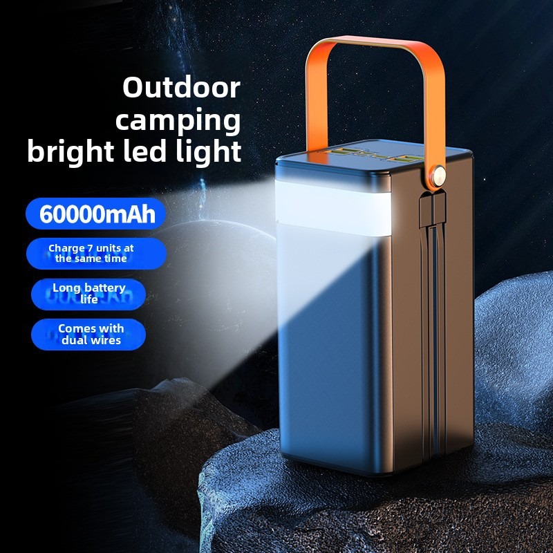 Portable Large Capacity Power  - Outdoor Power Adapter Usb C recensie en prijs