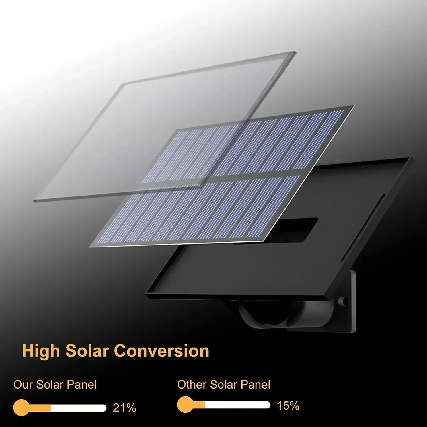106LED Solar Light Outdoor Wat - Outdoor Power Garage recensie en prijs