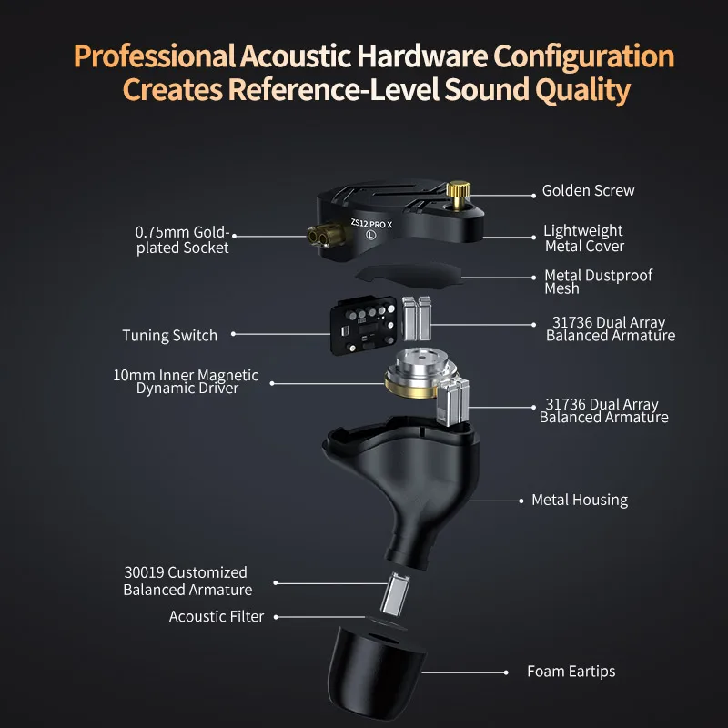 KZ ZS12 PRO X In Ear Wired Ear - Outdoor Power Jack recensie en prijs
