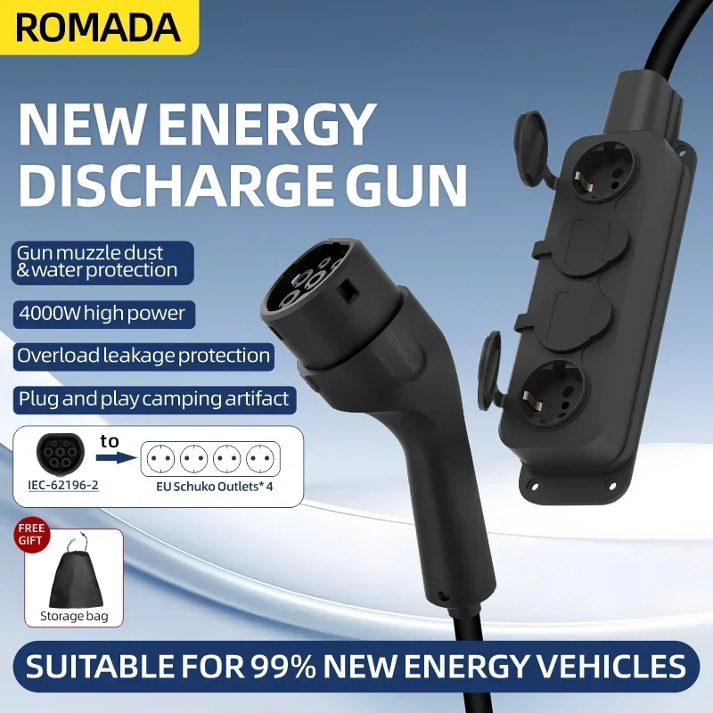 Portable 16A 4KW Electric Car  - Outdoor Power Parts recensie en prijs
