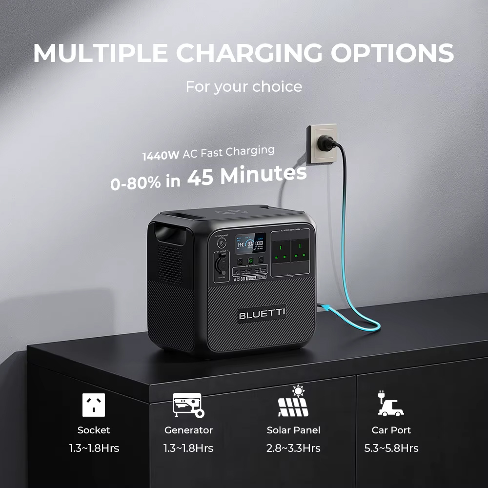 【RENEW】BLUETTI AC180 Solar Por - Outdoor Power Tower recensie en prijs