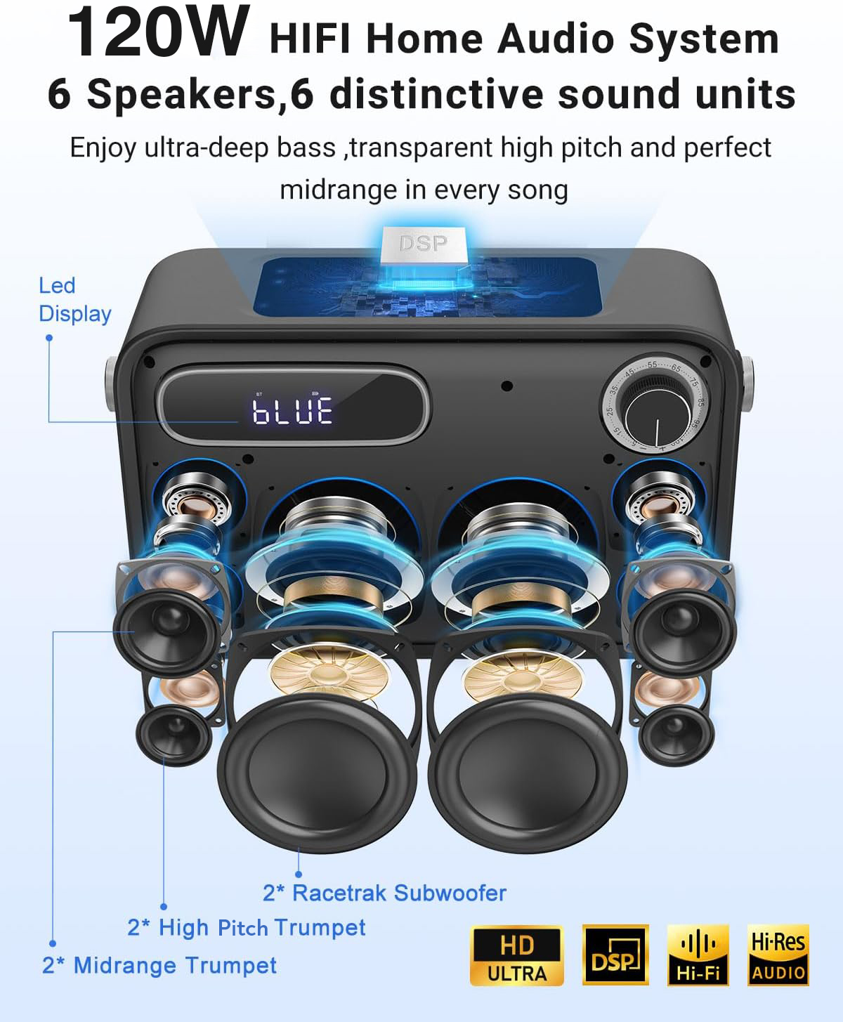 Portable Karaoke Machine 120W  - Outdoor Power Jack recensie en prijs