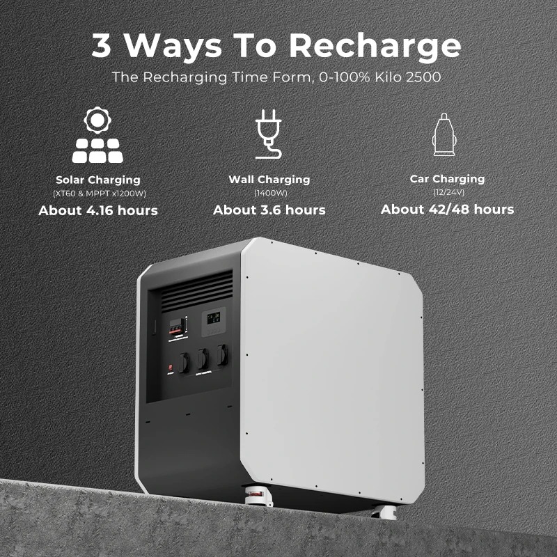 New Energy Storage LiFePO4 Bat - Outdoor Power And Equipment recensie en prijs