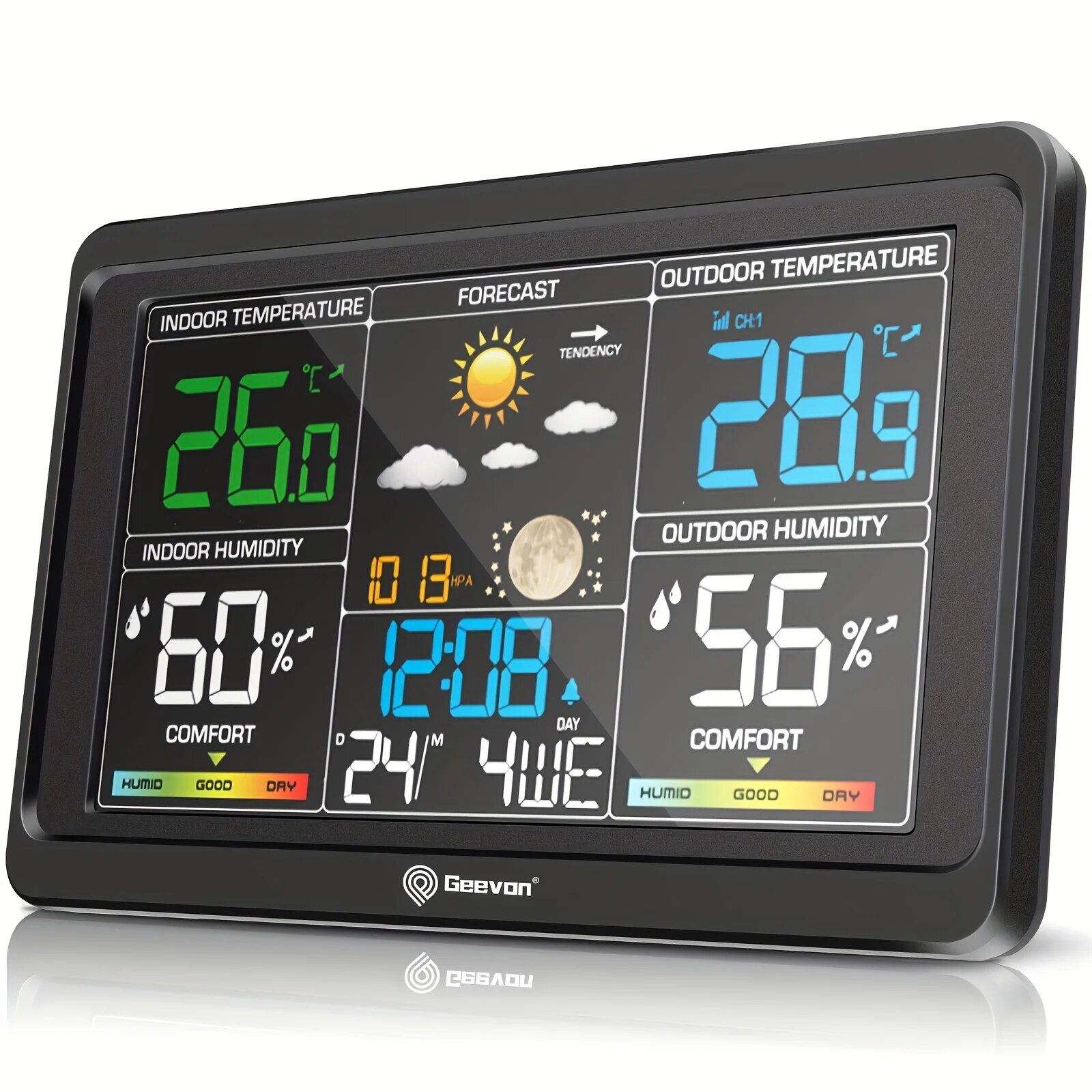 Geevon Digital Weather Station - Outdoor Power Tower recensie en prijs
