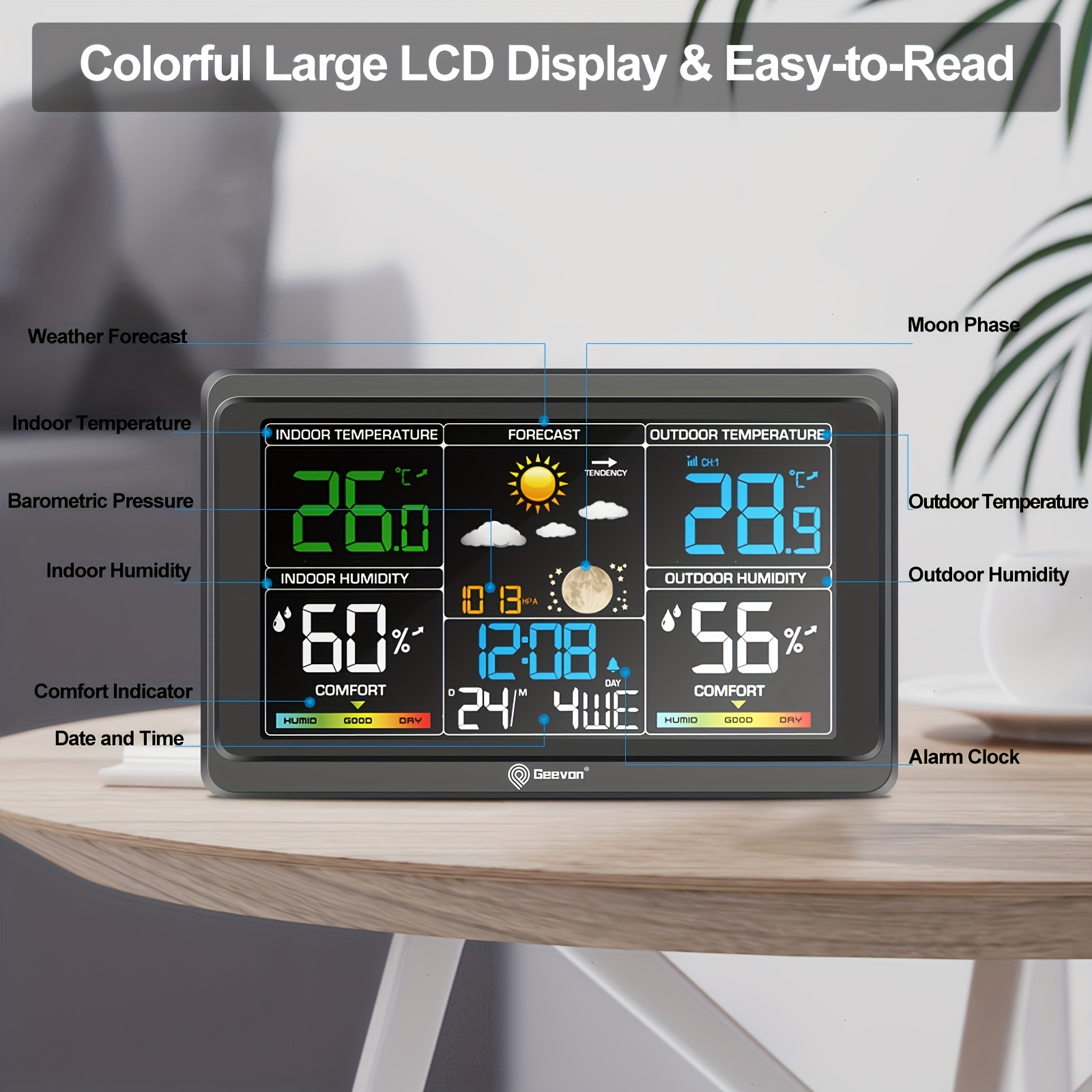 Geevon Digital Weather Station - Outdoor Power Tower recensie en prijs