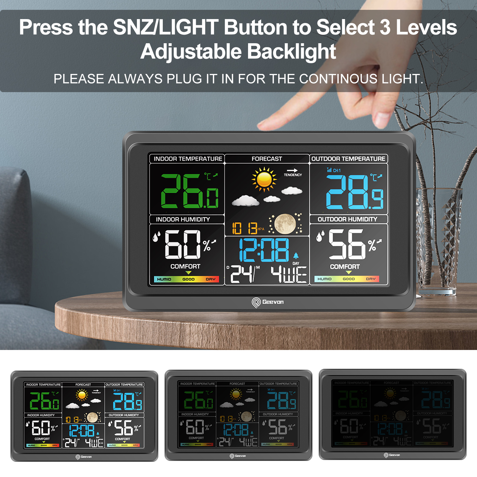 Geevon Digital Weather Station - Outdoor Power Tower recensie en prijs