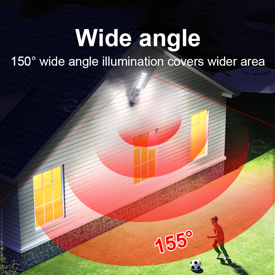 New 980000000LM Solar Light Re - Outdoor Power Garage recensie en prijs