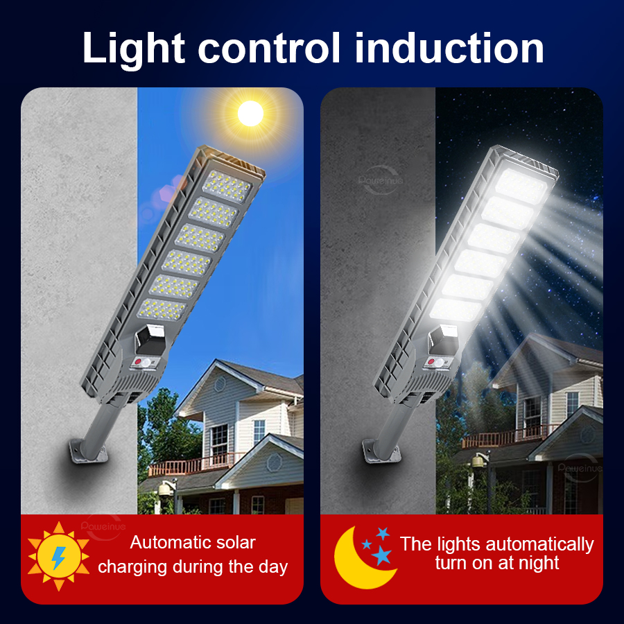New 980000000LM Solar Light Re - Outdoor Power Garage recensie en prijs