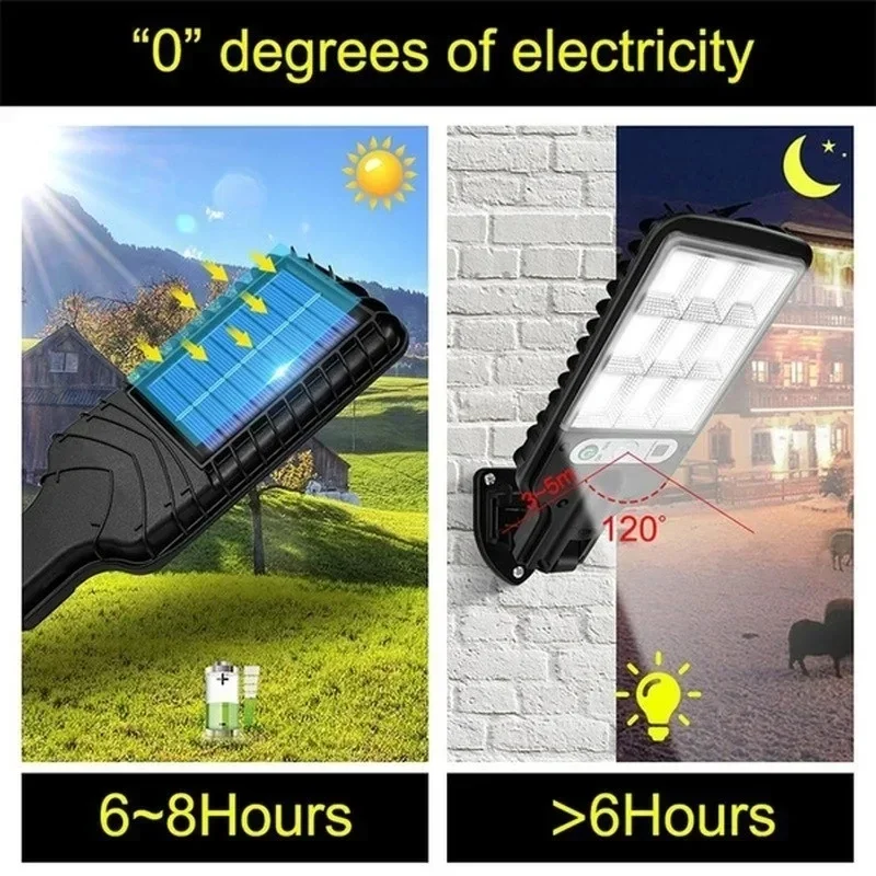 Powerful LED Solar Outdoor Led - Outdoor Power Garage recensie en prijs