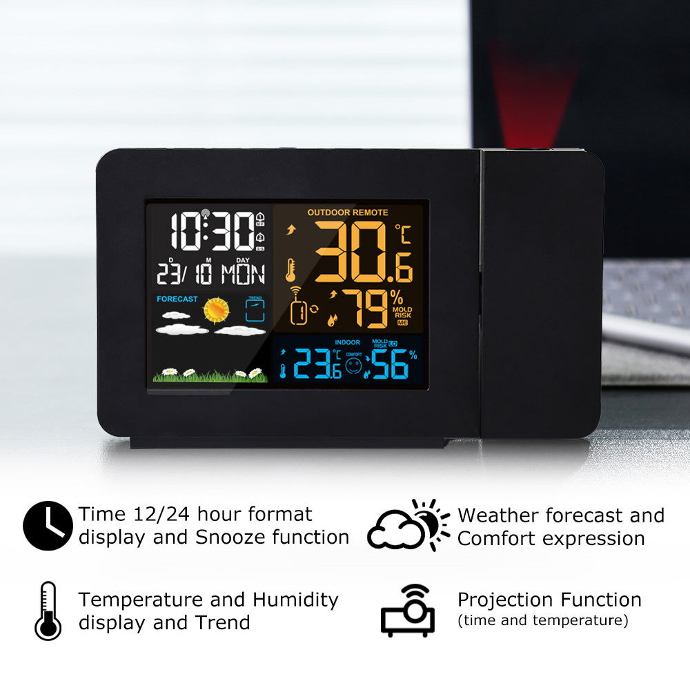 FanJu Weather Station Wireless - Outdoor Power Tower recensie en prijs