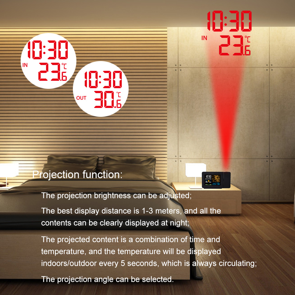 FanJu Weather Station Wireless - Outdoor Power Tower recensie en prijs
