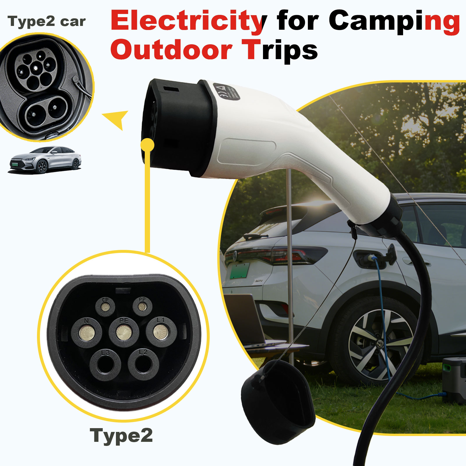 Type2 V2L Discharge Adapter 16 - Outdoor Power Parts recensie en prijs