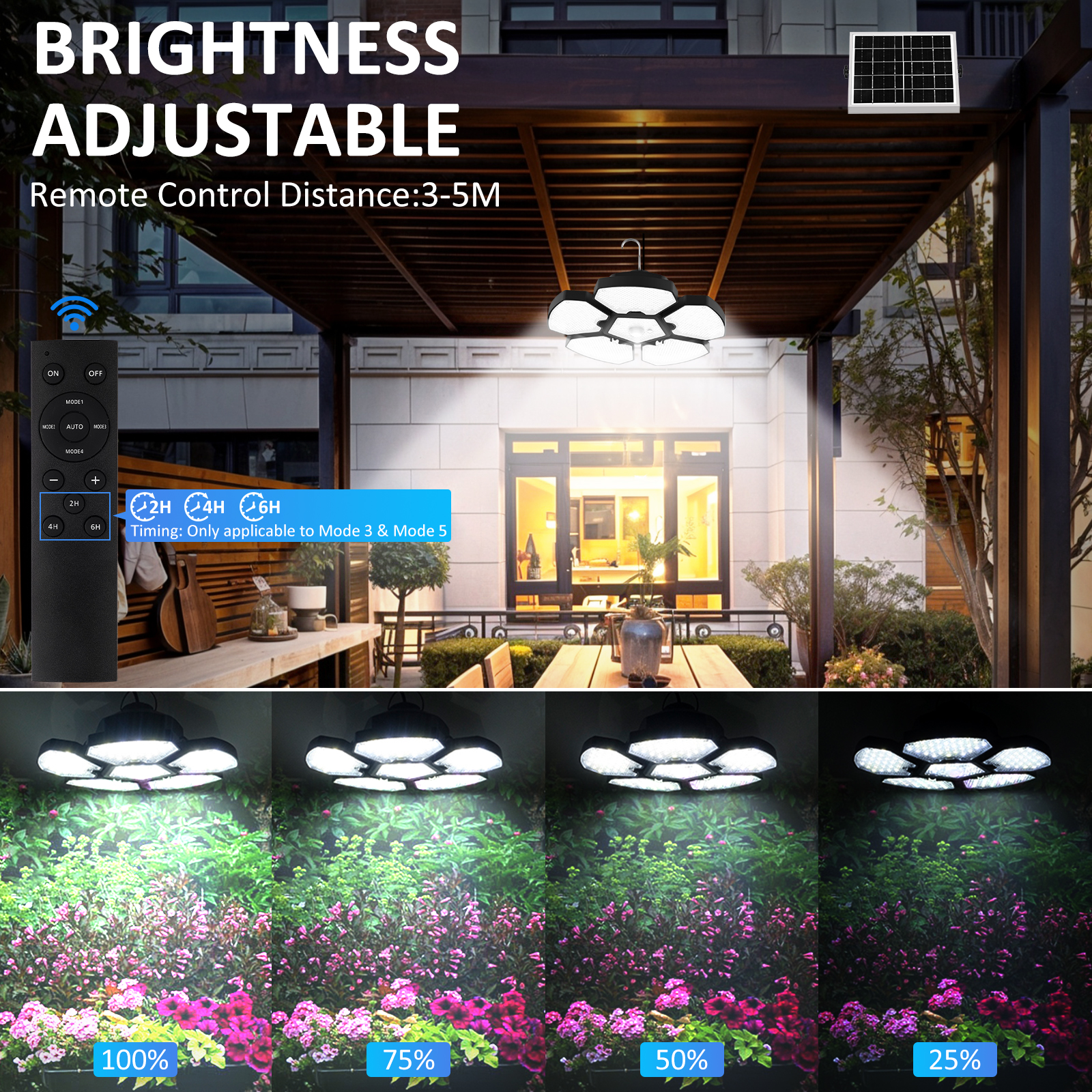 156LEDS Solar Shed Light Solar - Outdoor Power Garage recensie en prijs