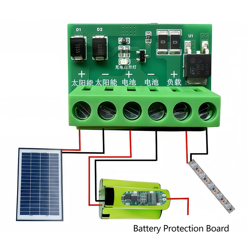 Auto ON OFF Solar Street Light - Outdoor Power Board recensie en prijs