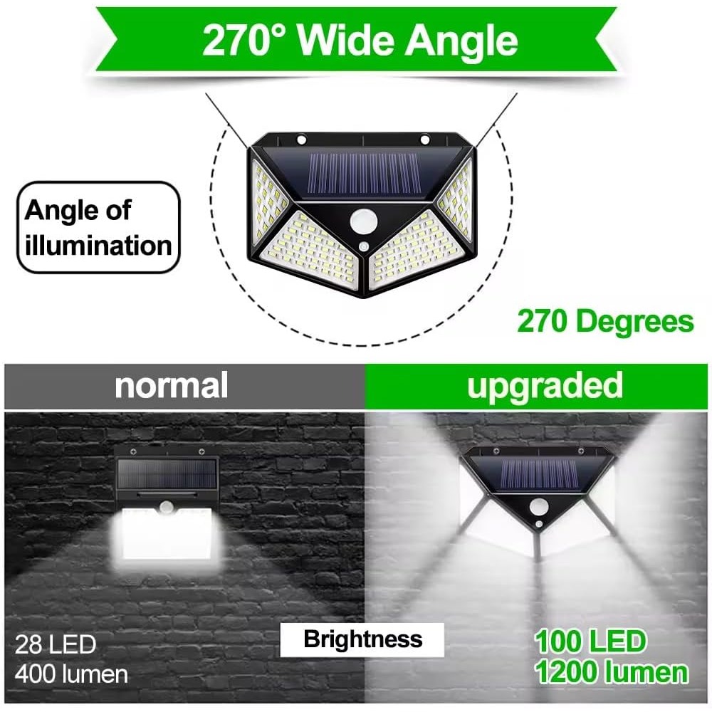 100 LED Wall Lamp Solar Lights - Outdoor Power Garage recensie en prijs