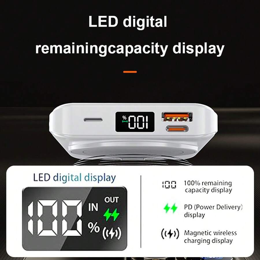 10000 MAh, 20W Fast Charging,  - Outdoor Power And Equipment recensie en prijs