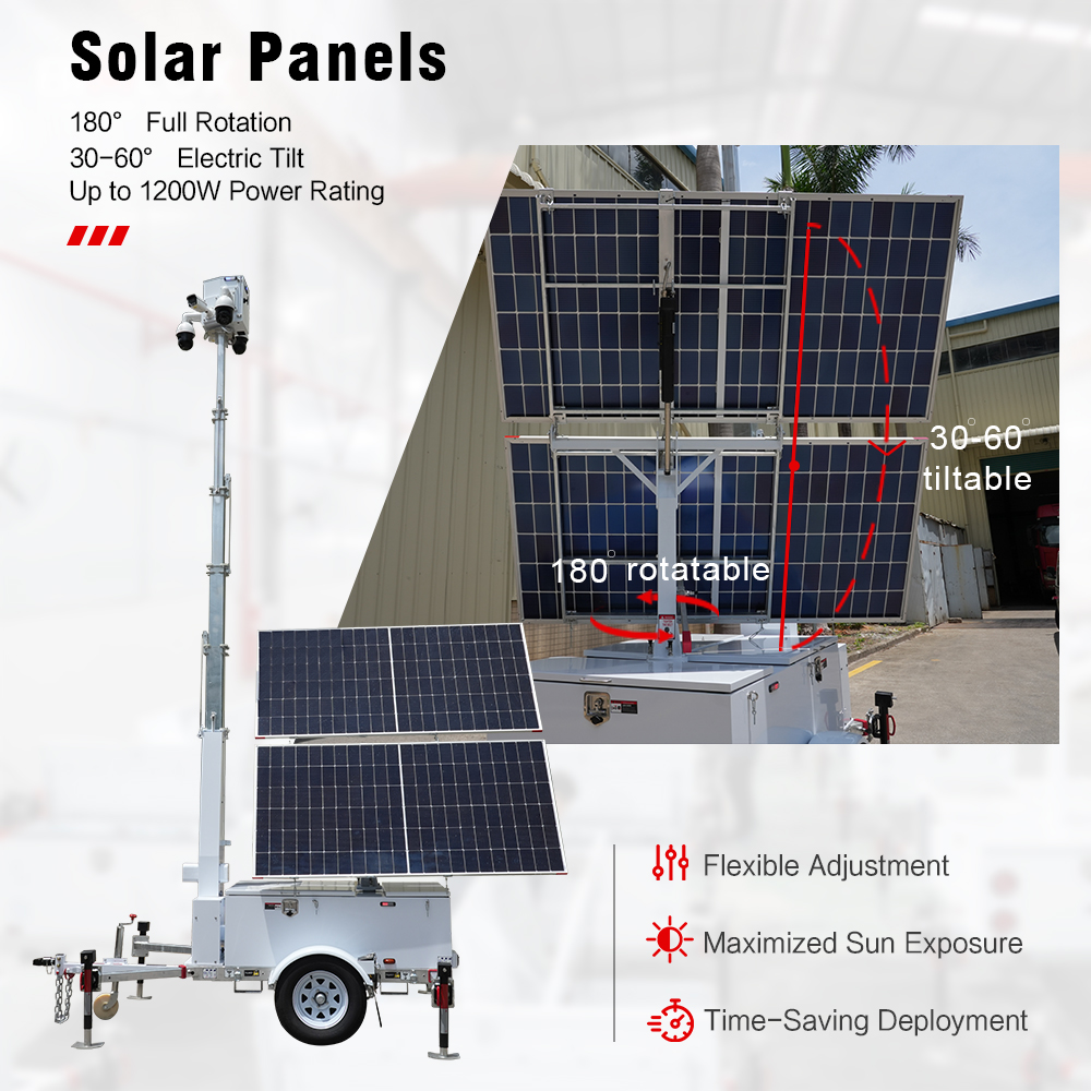 Solar Power Unit Trailer Mobil - Outdoor Power Tower recensie en prijs