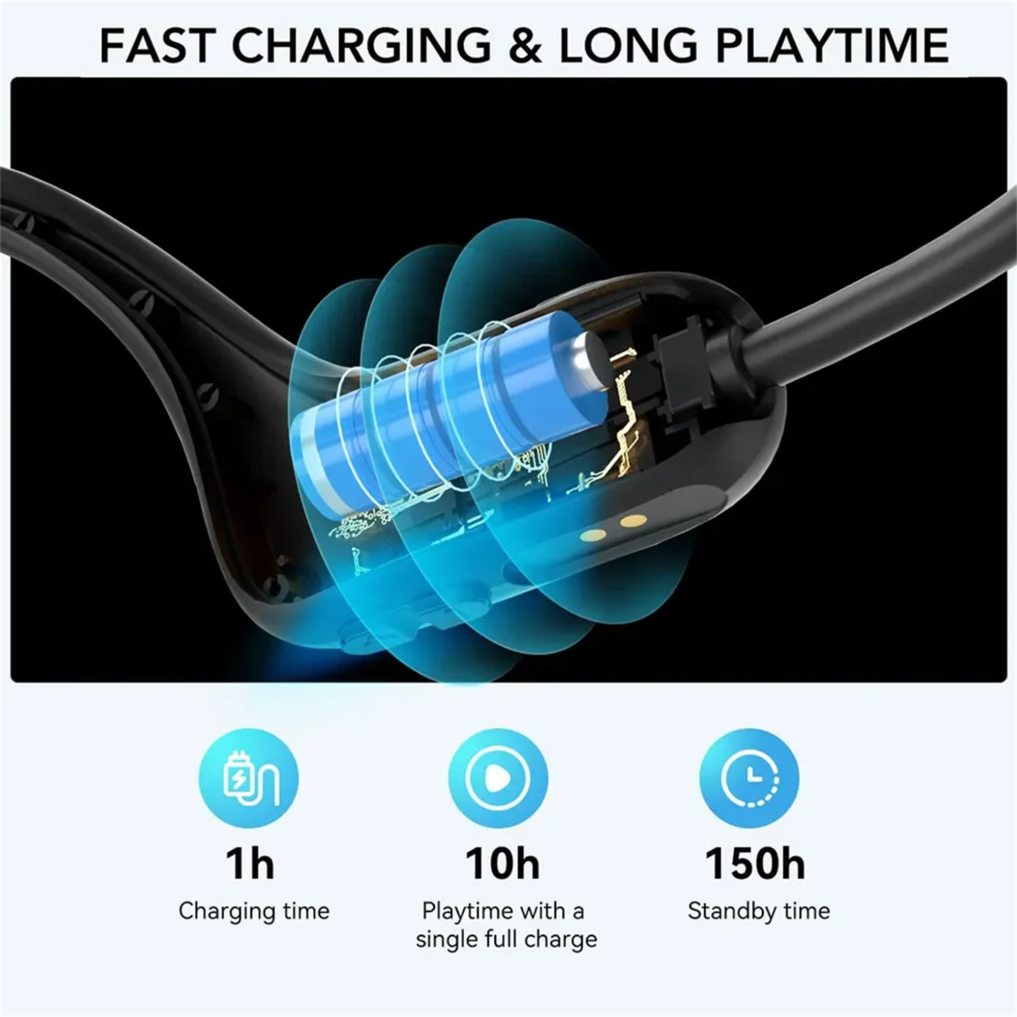 NUROUM Bluetooth Earphone Neck - Outdoor Power Adapter Usb C recensie en prijs