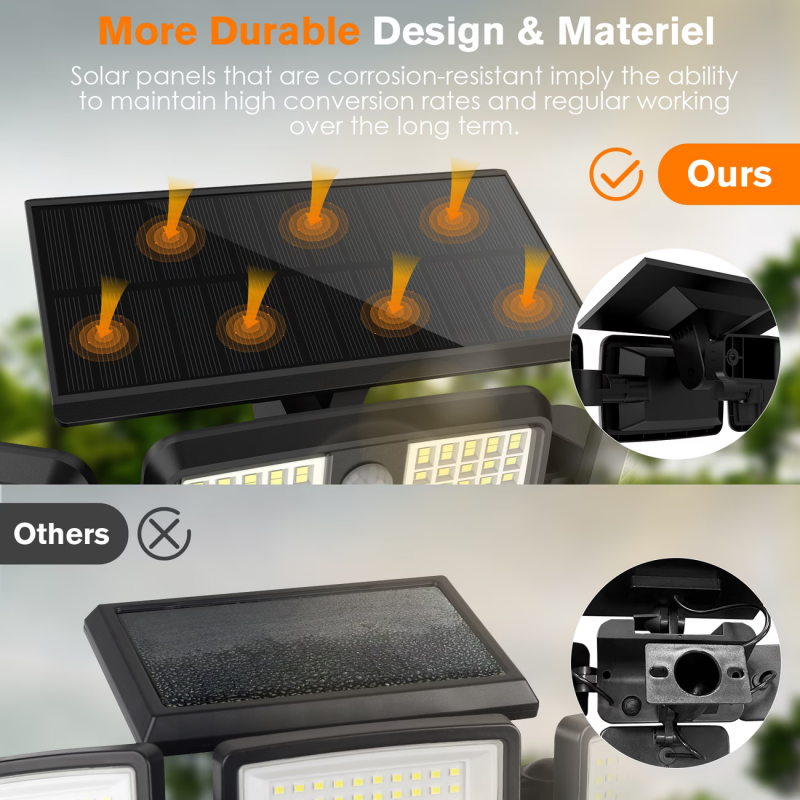 3-Pack Solar-Powered Triple-He - Outdoor Power Garage recensie en prijs