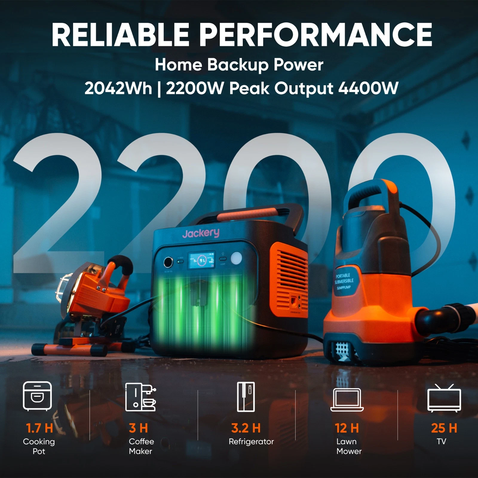 Jackery Explorer 2000v2 Portab - Power Outdoor Jackery recensie en prijs
