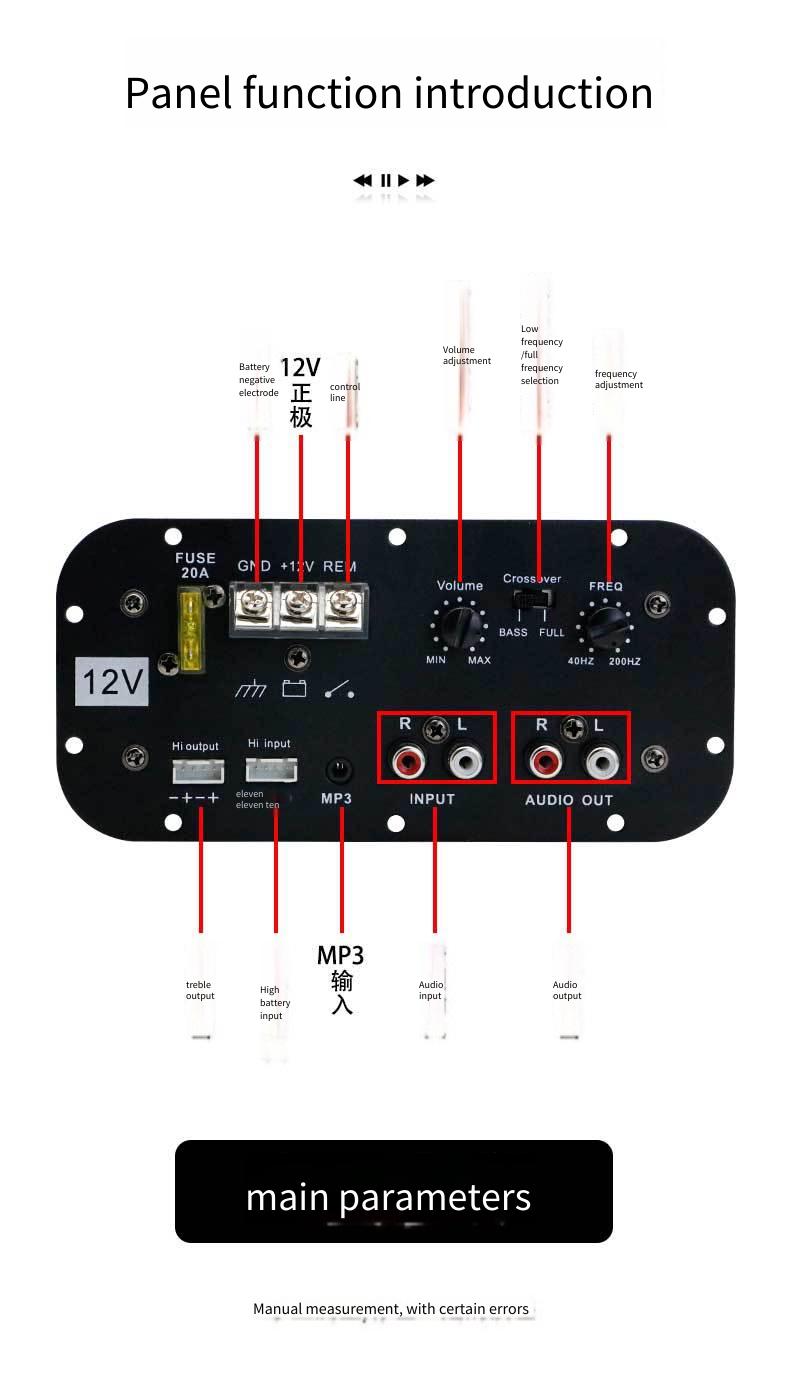 Power Amplification Board Digi - Outdoor Power Board recensie en prijs