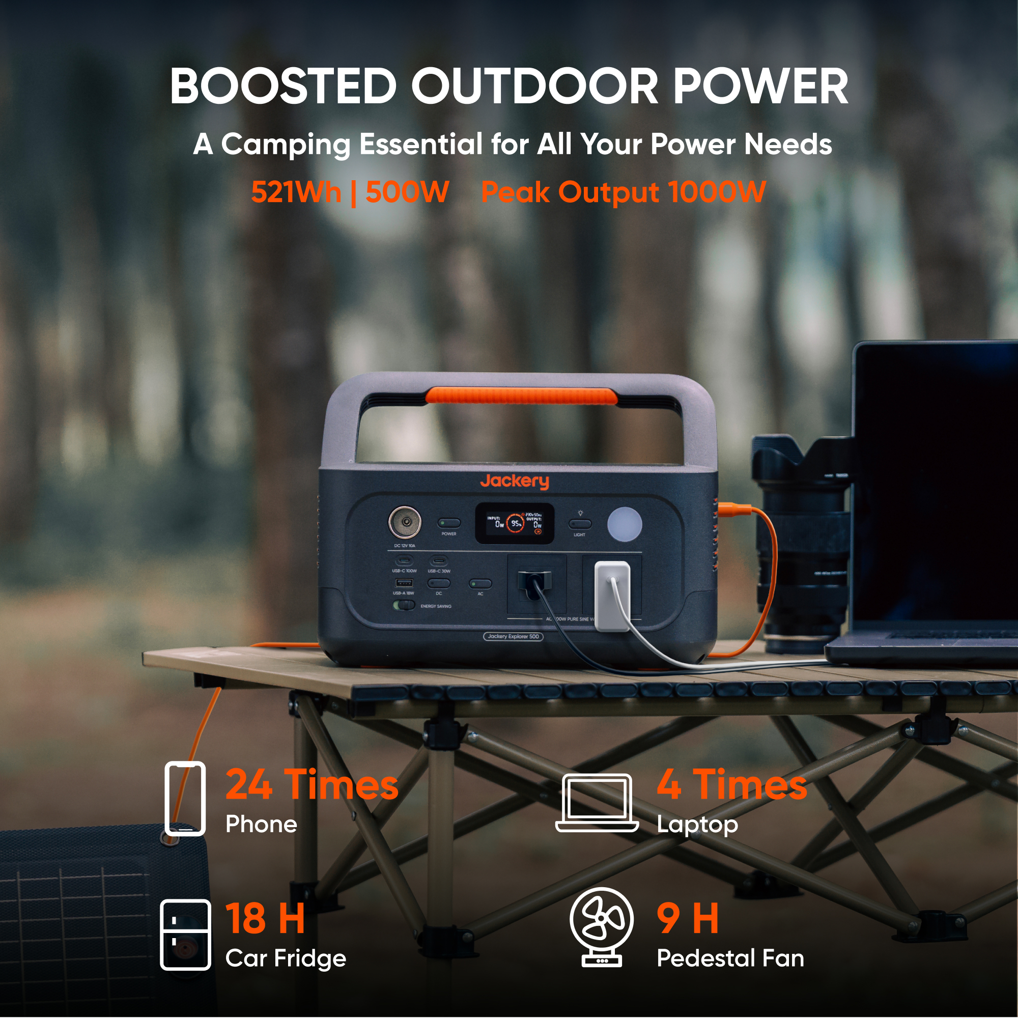 Jackery Portable Power Station - Power Outdoor Jackery recensie en prijs