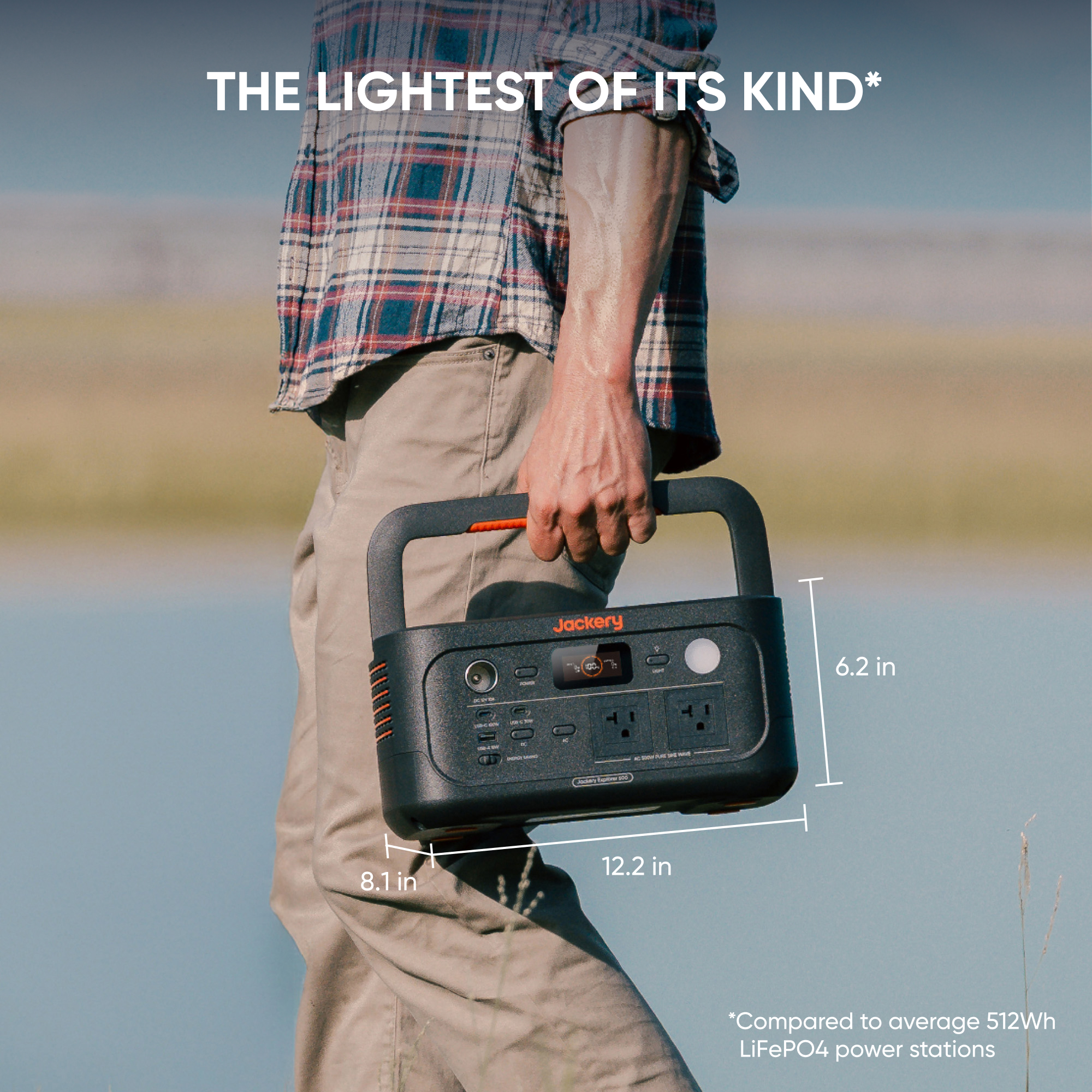 Jackery Portable Power Station - Power Outdoor Jackery recensie en prijs