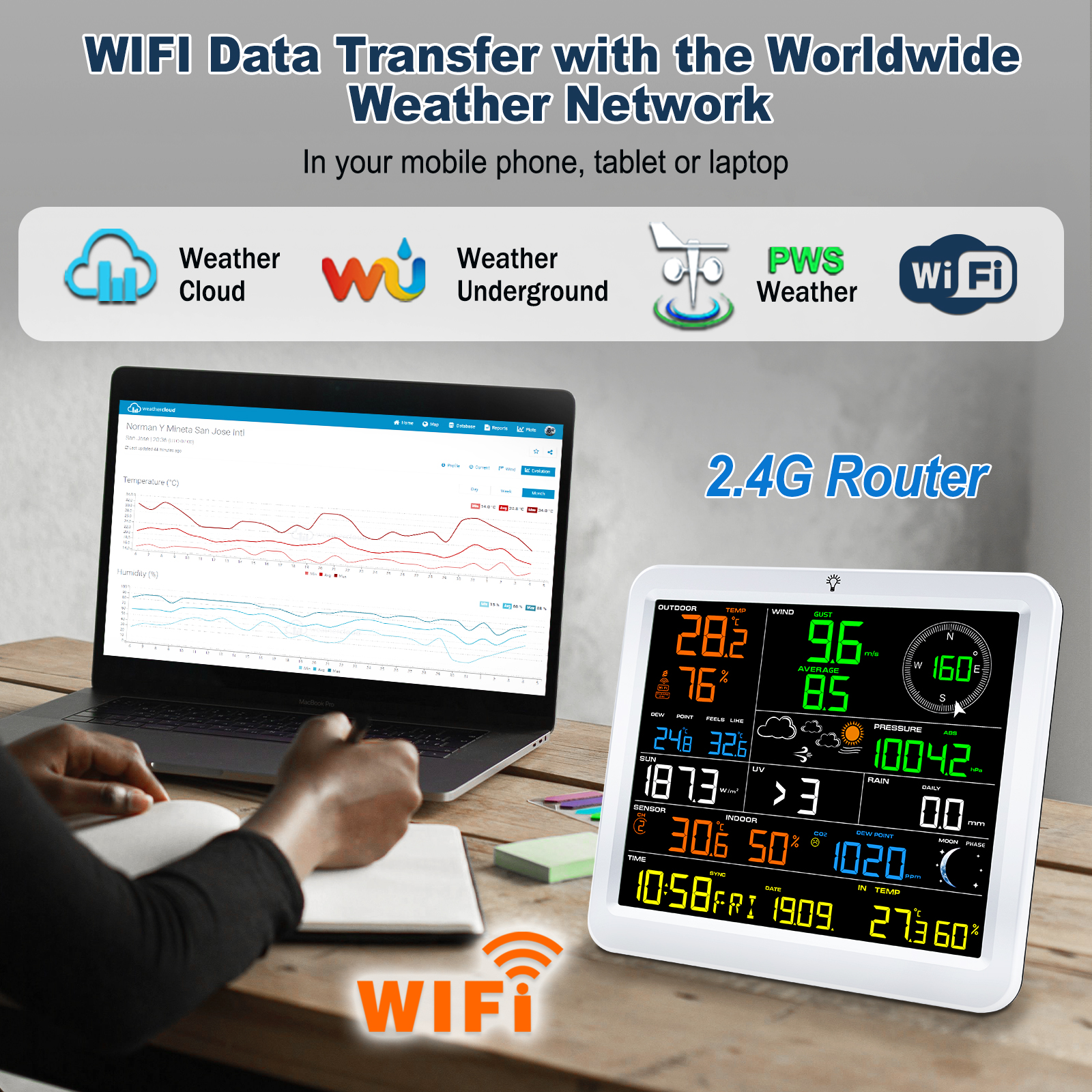 WiFi Weather Station 14-in-1 w - Outdoor Power Tower recensie en prijs