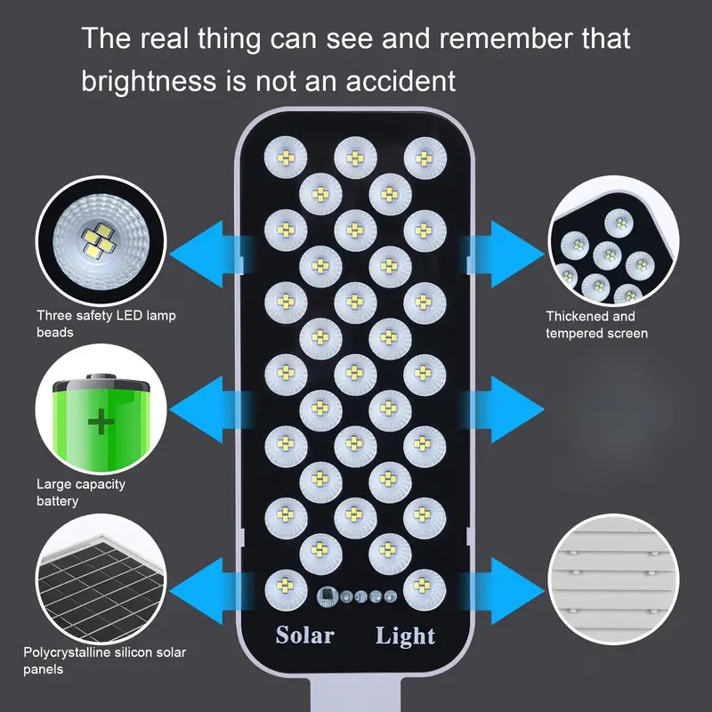 2/1PCS Powerful Solar Light Ou - Outdoor Power Garage recensie en prijs