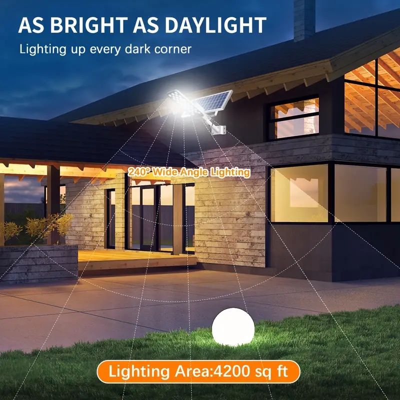2/1PCS Powerful Solar Light Ou - Outdoor Power Garage recensie en prijs